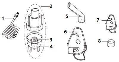 دستگاه نبولایزر بیورر BEURER lH 18