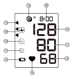 نمایشگر فشارسنج میکرولایف مدل BP B1 CLASSIC